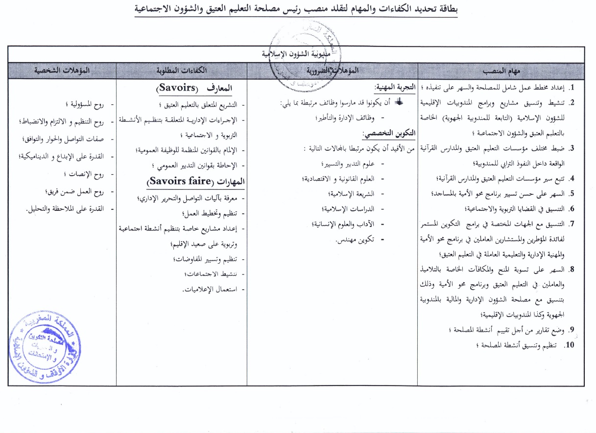قرار بفتح باب الترشيح لتقلد مهام رئيس مصلحة ببعض المندوبيات الجهوية للشؤون الإسلامية قرار بفتح باب الترشيح لتقلد مهام رئيس مصلحة ببعض المندوبيات الجهوية للشؤون الإسلامية